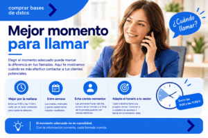 Mejor momento para llamar