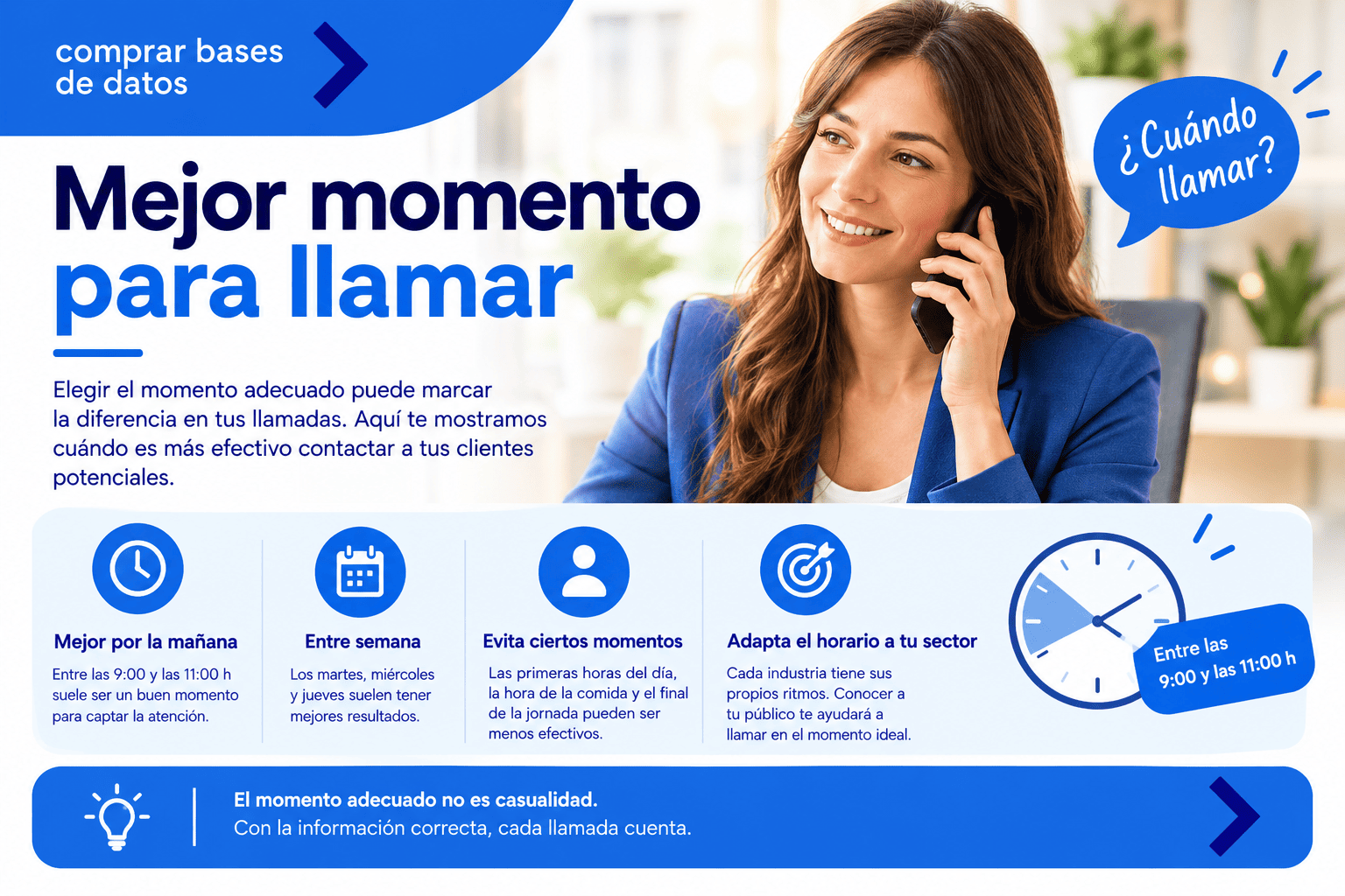 Mejor momento para llamar