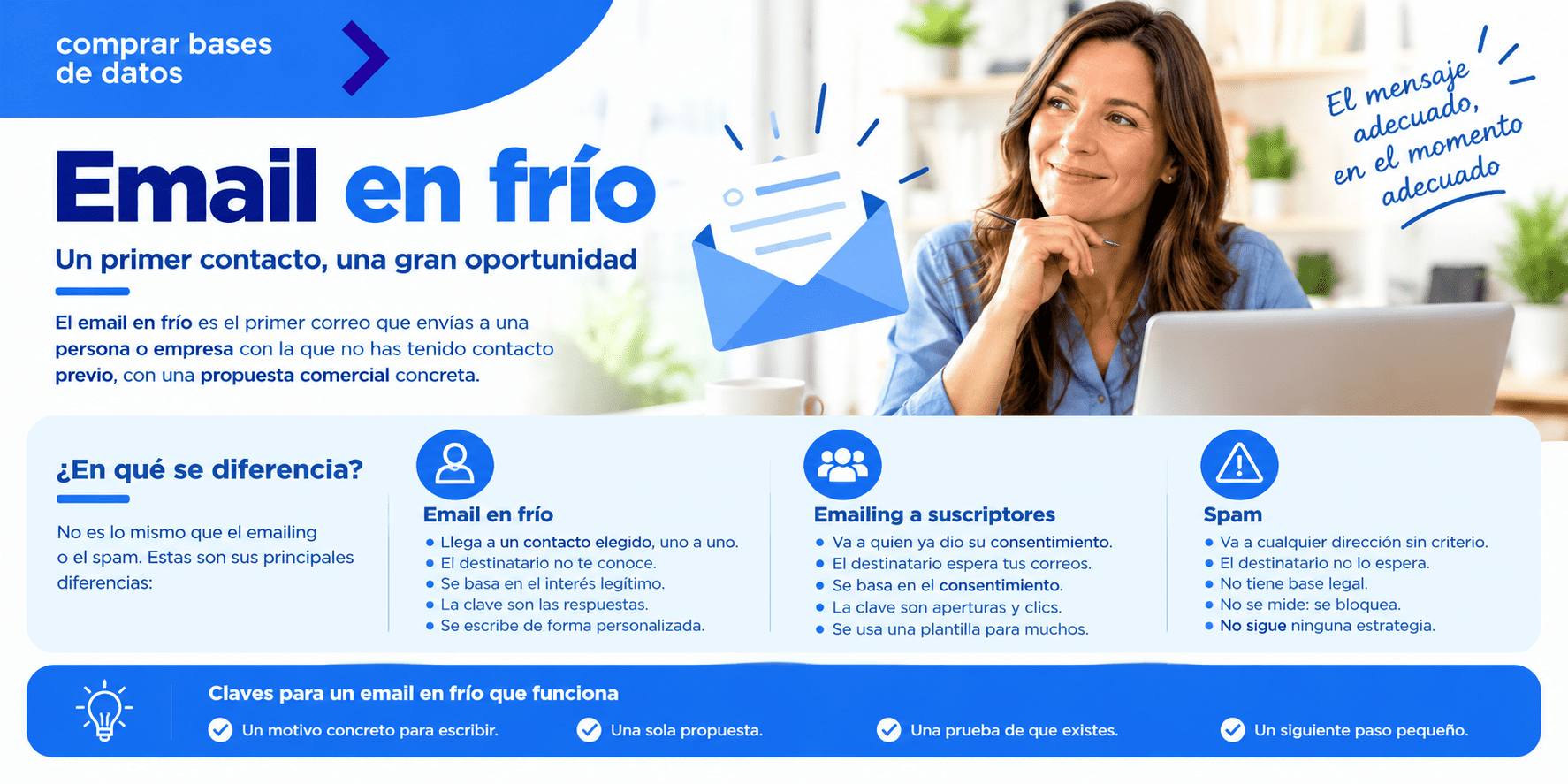 Email en frío